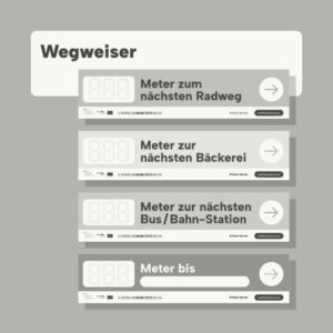 #Meterweit-Wegweiser (5 Stück)
